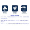 GROHE優惠組合: BAUEDGE中身面盆龍頭 +BauEdge浴缸龍頭+3速花灑 GROHE優惠組合: BAUEDGE中身面盆龍頭 +BauEdge浴缸龍頭+3速花灑