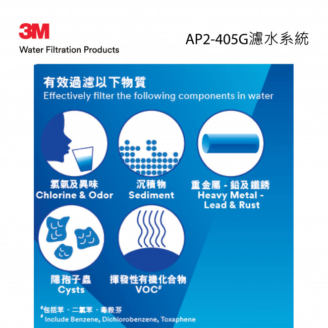 3M AP2-405G DIY KIT 濾水系統 (枱面裝)