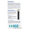 3M AP2-405G DIY KIT 濾水系統 (枱面裝)