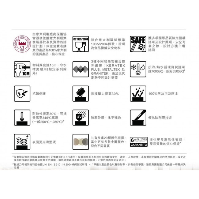 Elleci FOX330 Ghisa 花崗岩石黑色廚房枱上盆(送德國GROHE Bauflow 31538001廚房龍頭) Elleci FOX330 Ghisa 花崗岩石黑色廚房枱上盆(送德國GROHE Bauflow 31538001廚房龍頭)